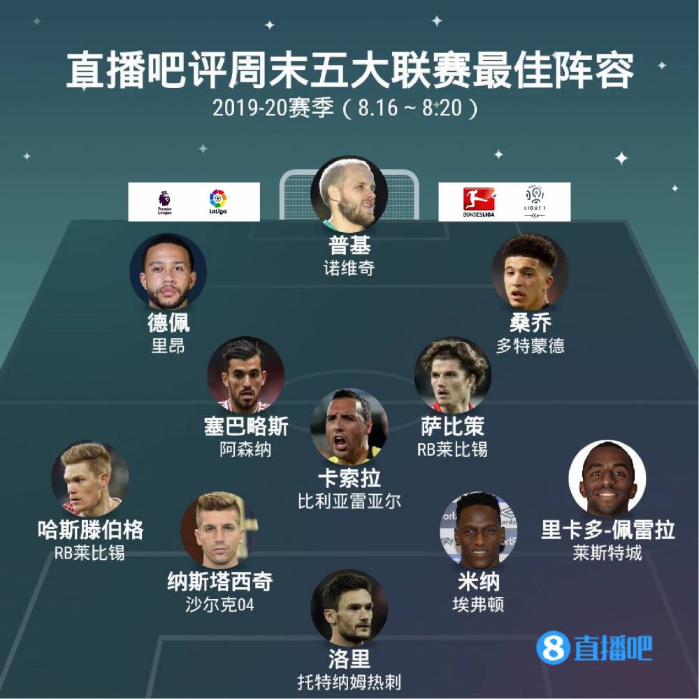 主帥洛佩特